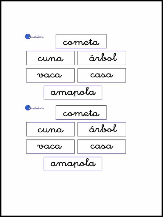 Vokabular Spanisch zu lernen 1